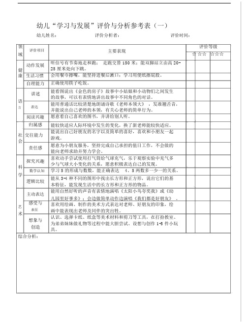 幼儿学习与发展评价与分析参考表中班.docx