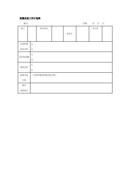 质量改进工作计划表