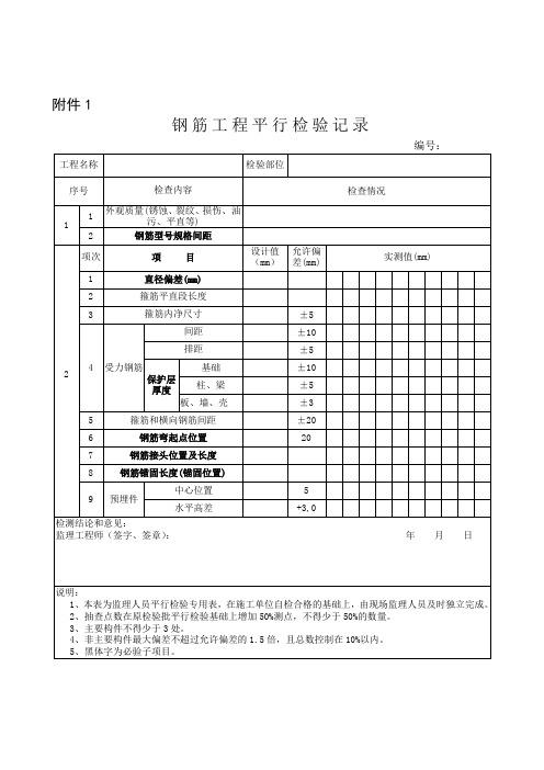 监理平行检验记录表