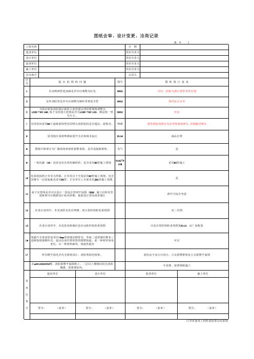 水电消防图纸会审 非人防-电气、给排水已回