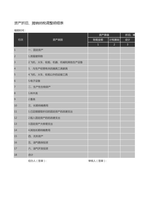 资产折旧摊销纳税调整明细表excel模板