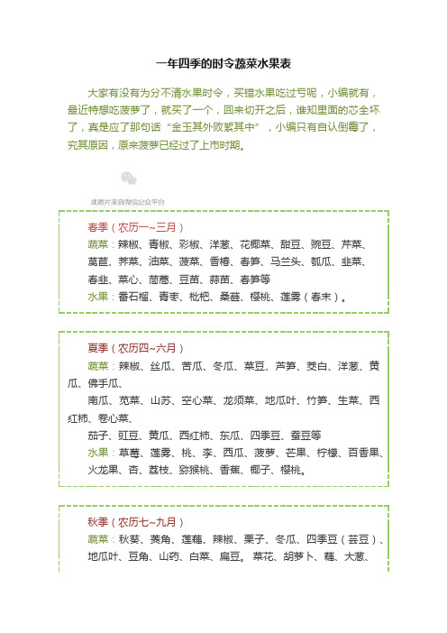 一年四季的时令蔬菜水果表