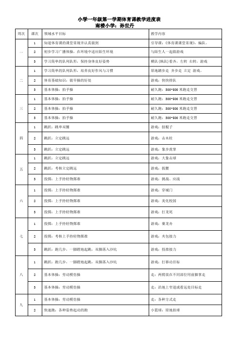 小学一年级第一学期体育课教学进度表