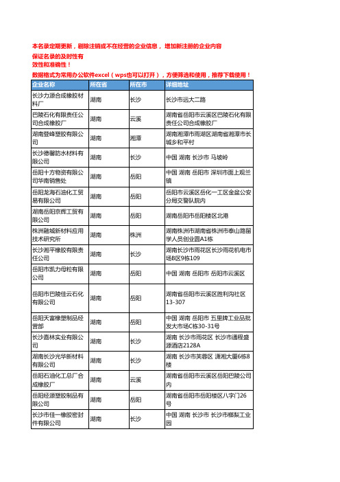 2020新版湖南省橡胶原料工商企业公司名录名单黄页联系方式大全91家