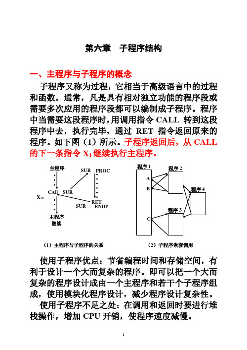 第六章  子程序结构