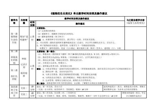 《植物的生长变化》单元教学落实记录表