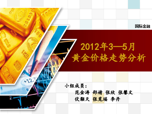 2012年3—5月黄金价格走势分析