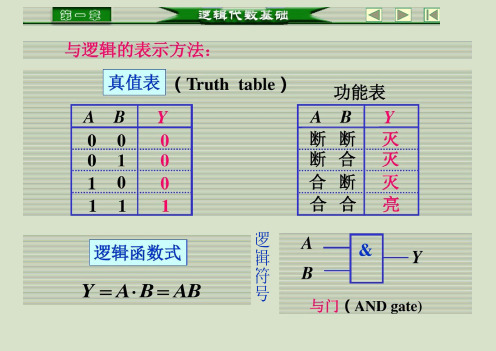 基本和常用逻辑运算