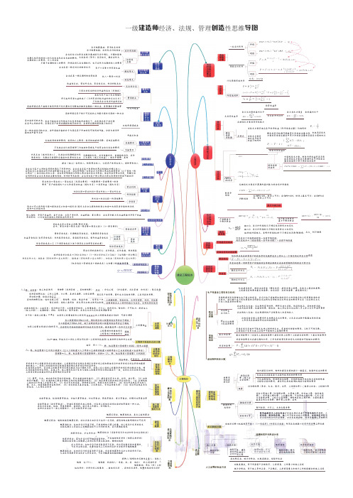 2020年一级建造师《工程经济》《项目管理》《工程法规》三科创造性思维导图