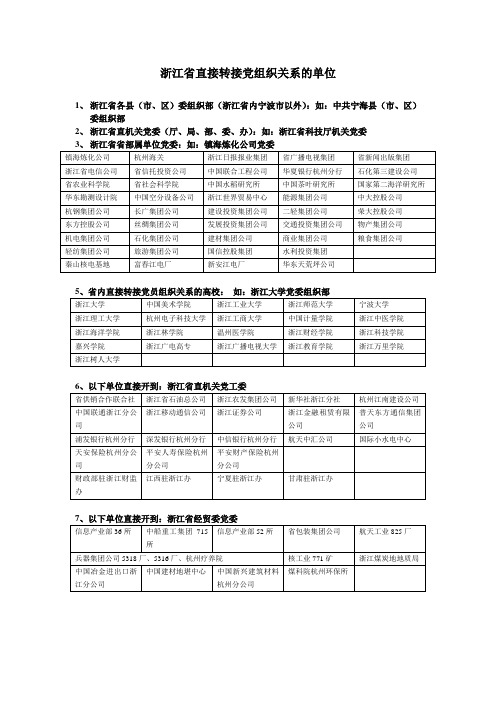 浙江省直接转接党组织关系的单位