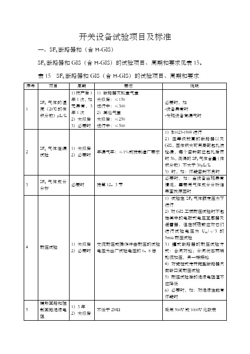 开关设备试验项目及标准