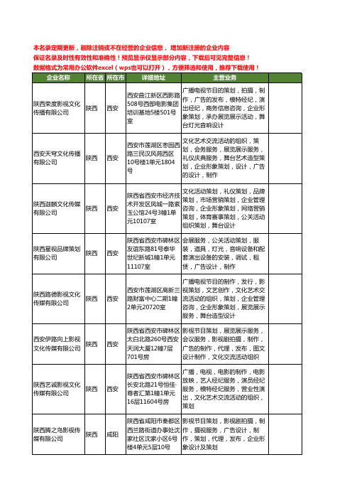 新版陕西省影视灯光工商企业公司商家名录名单联系方式大全20家