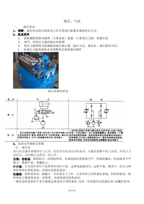 液压泵液压缸液压马达的型号及参数以及