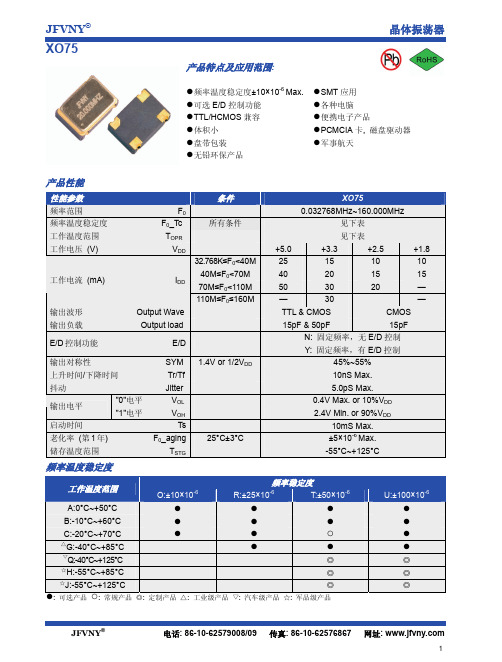 晶体振荡器-XO75(规格书pdf)