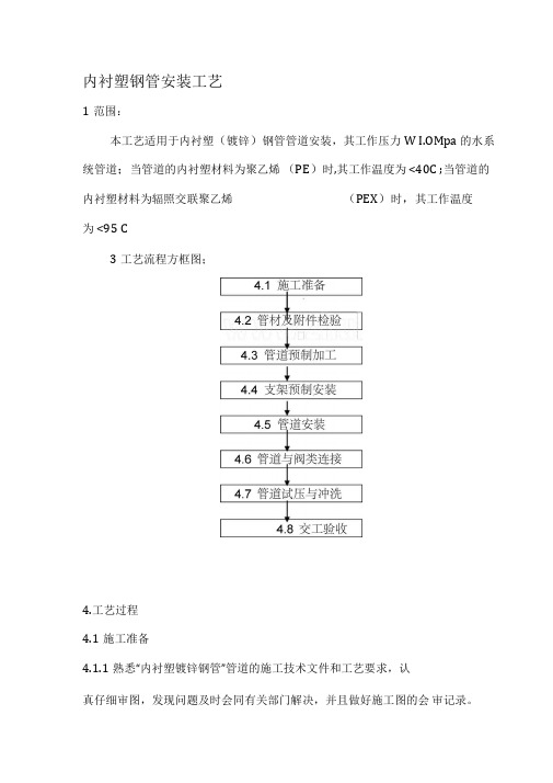 内衬塑钢管安装工艺p讲解