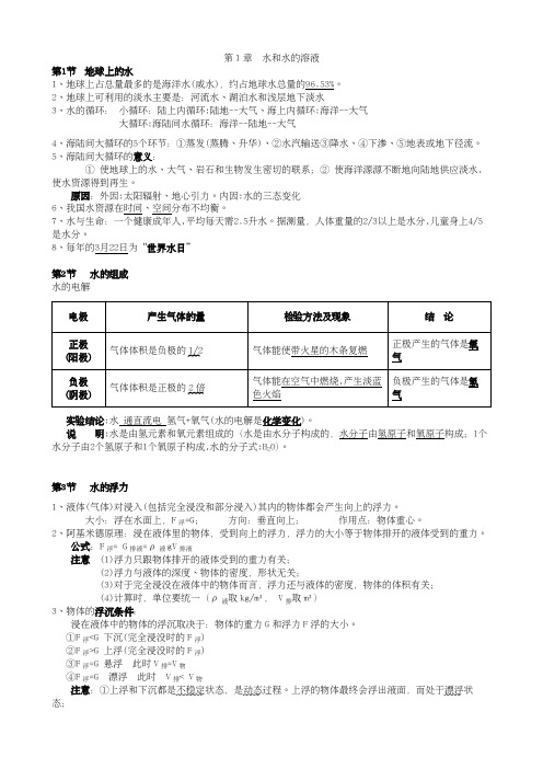 浙教版八年级上册科学知识点汇总(最新版-超实用)