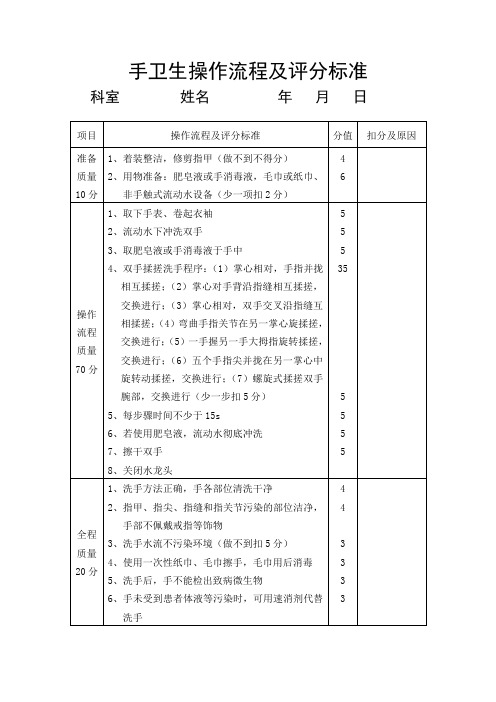 手卫生操作流程及评分标准