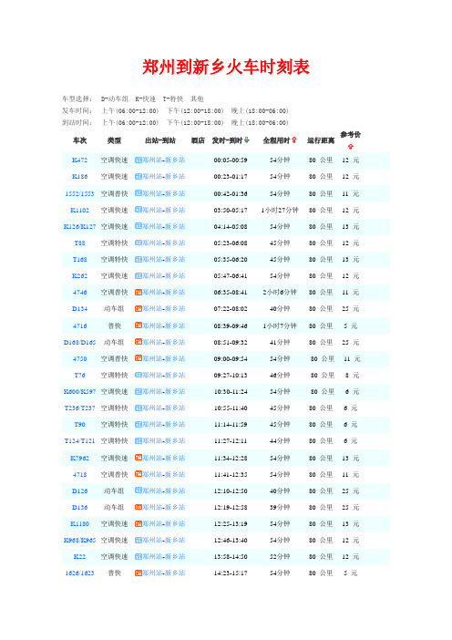 郑州到新乡火车时刻表