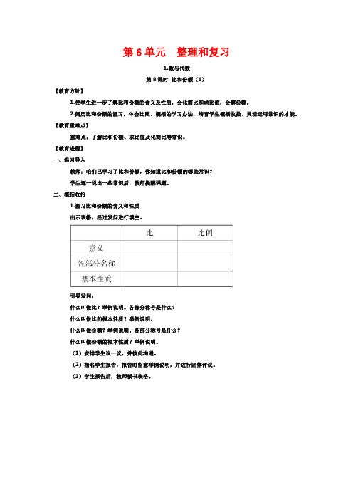 (教案教学反思)六年级数学下册整理和复习数与代数1