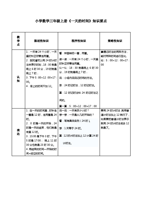 小学数学三年级上册《一天的时间》知识要点