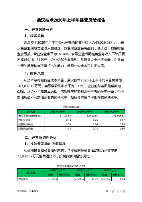 鼎汉技术2020年上半年经营风险报告