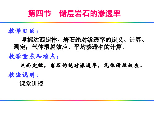 1.4  储层岩石的渗透率详解