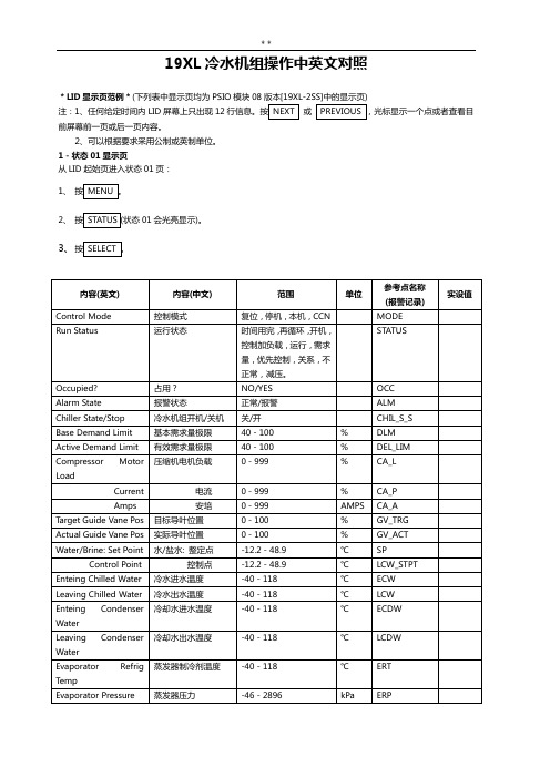 开利19XL冷水机组操纵中英文对照和故障信息