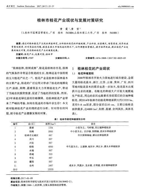 桂林市桂花产业现状与发展对策研究