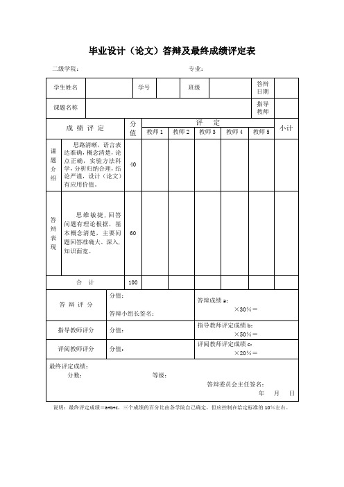 毕业论文答辩及最终成绩评定表