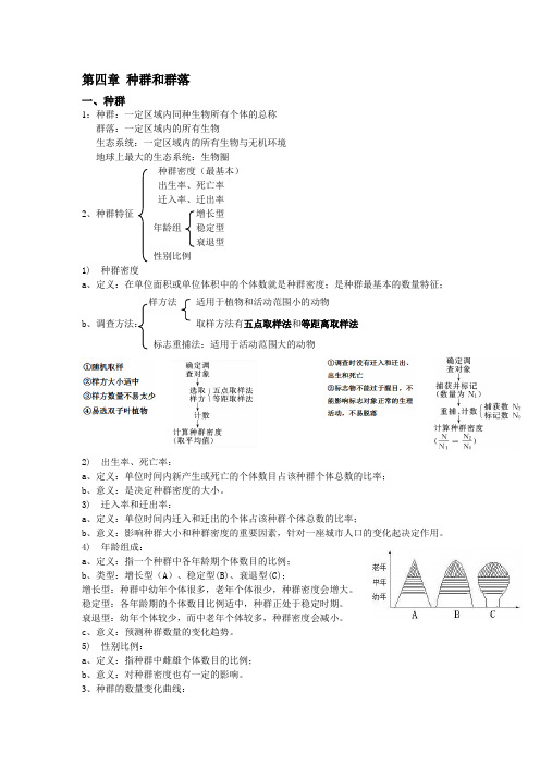 (完整)高中生物必修三种群和群落知识点,推荐文档