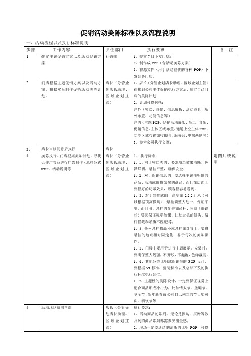 促销活动美陈标准以及流程说明