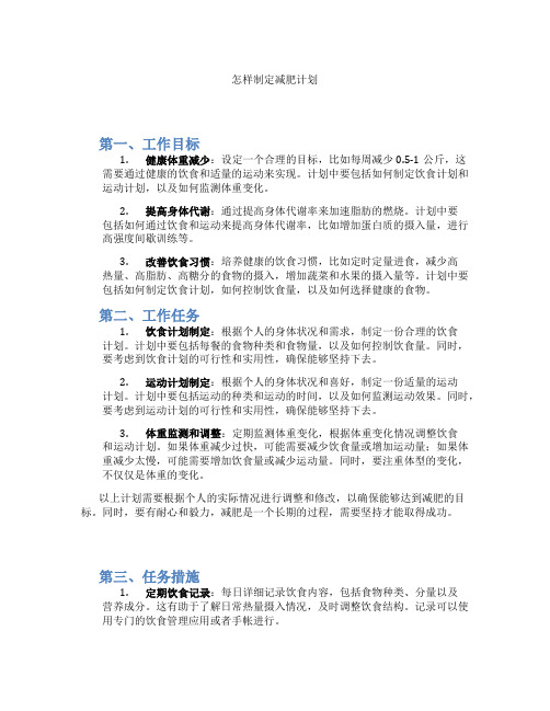 怎样制定减肥计划