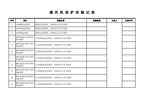 通风机保护实验记录