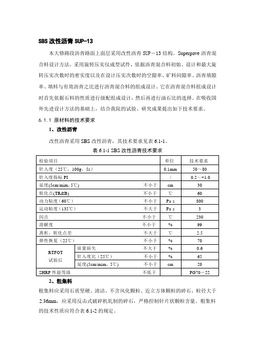 SBS改性沥青SUP