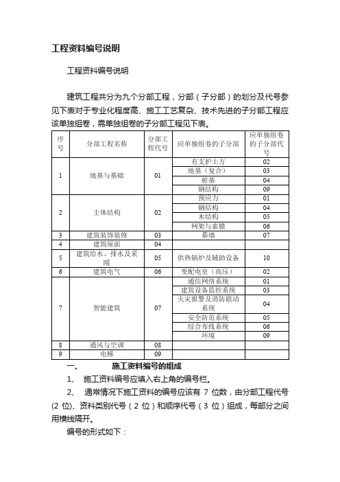 工程资料编号说明