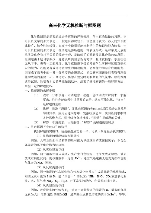 高三化学无机推断与框图题.doc