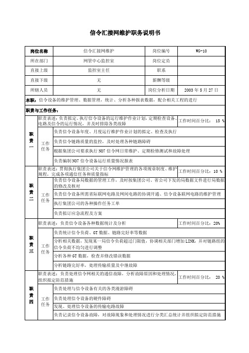 通信行业-网管中心监控室-信令汇接网维护岗位说明书