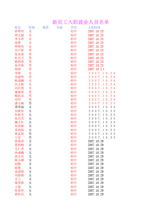 新员工入职人员名单