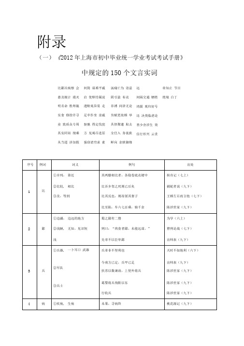 《中考文言文点击》150个实词电子版