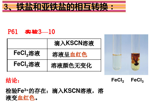 铁盐和亚铁盐的相互转换