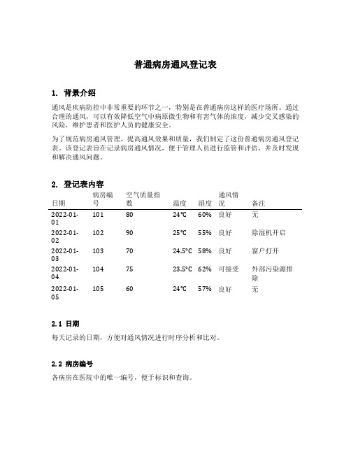 普通病房通风登记表