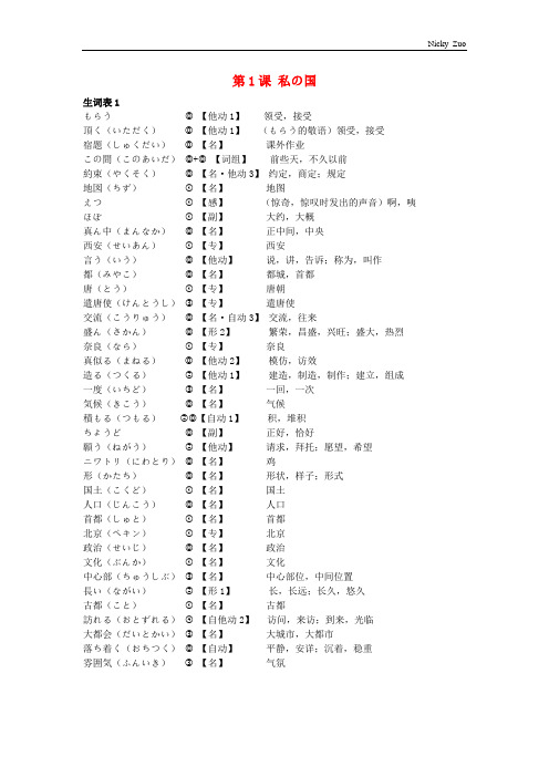 新大学日语标准教程(基础篇2)1-3课_单词