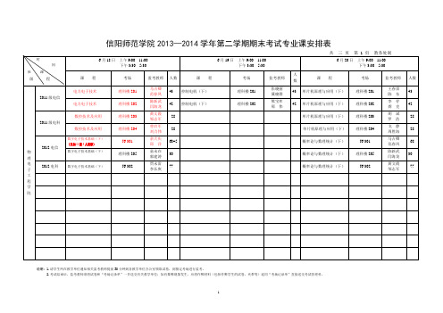 信阳师范学院2013—2014学年第二学期期末考试专业课安排表