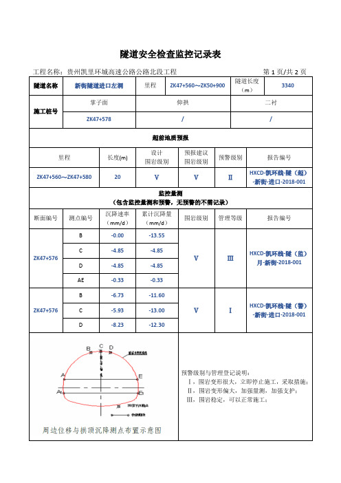 隧道检查记录表填写样表