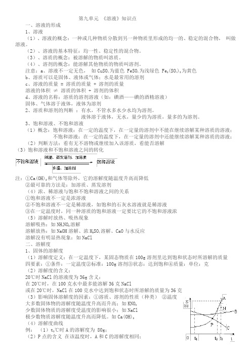 初中化学第九单元溶液知识点(最新整理)