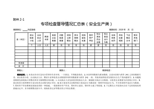 山东省危险化学品重大危险源企业专项检查督导情况汇总表、重大事故隐患报告表