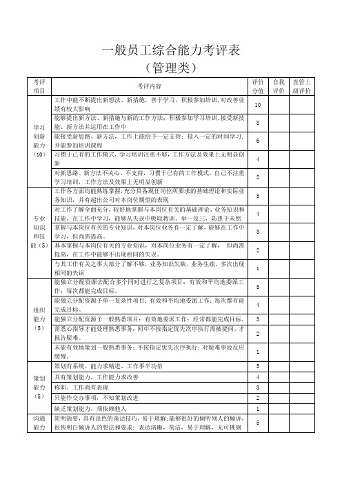 一般员工综合能力考评表(管理类)