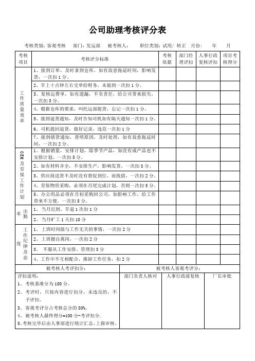 公司助理考核评分表