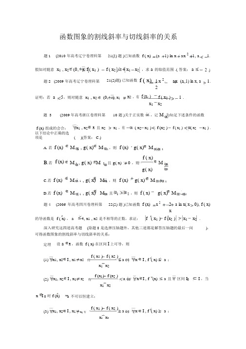 文科数学高考二轮复习专题篇4函数图象的割线斜率与切线斜率的关系