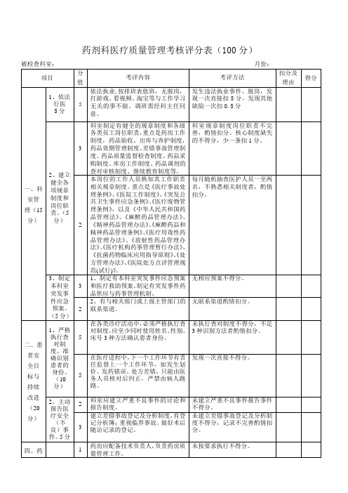 药剂科医疗质量管理考核评分表